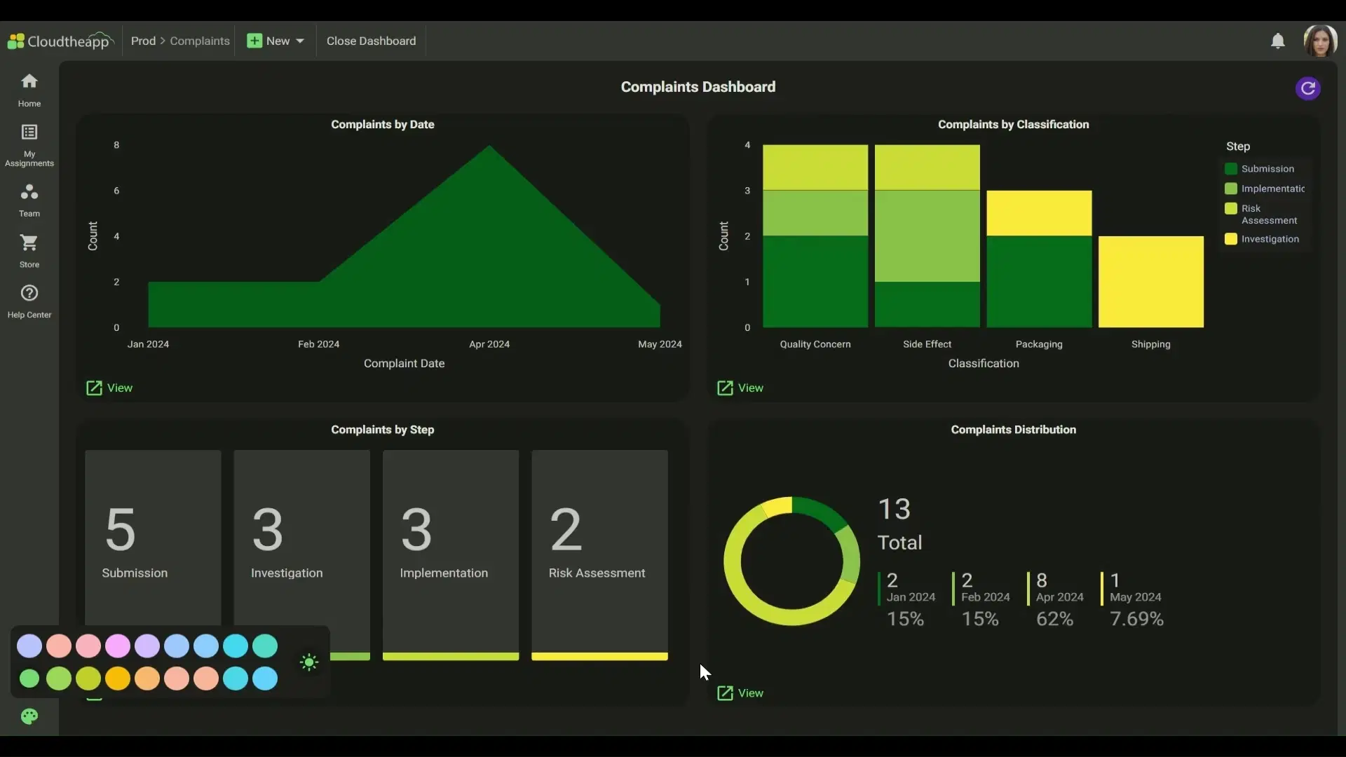Screen recording of a complaints dashboard. A color palette opens and a new color is chosen, and the area chart, stacked bars, step cards, and donut all recolor together.